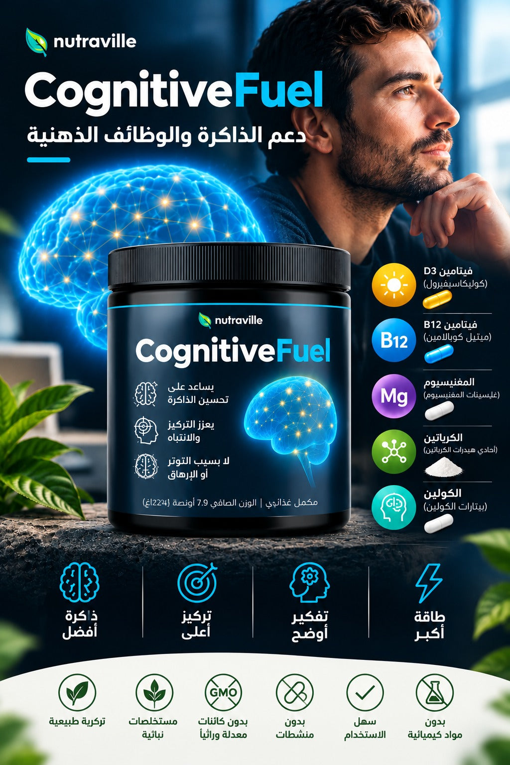 CognitiveFuel