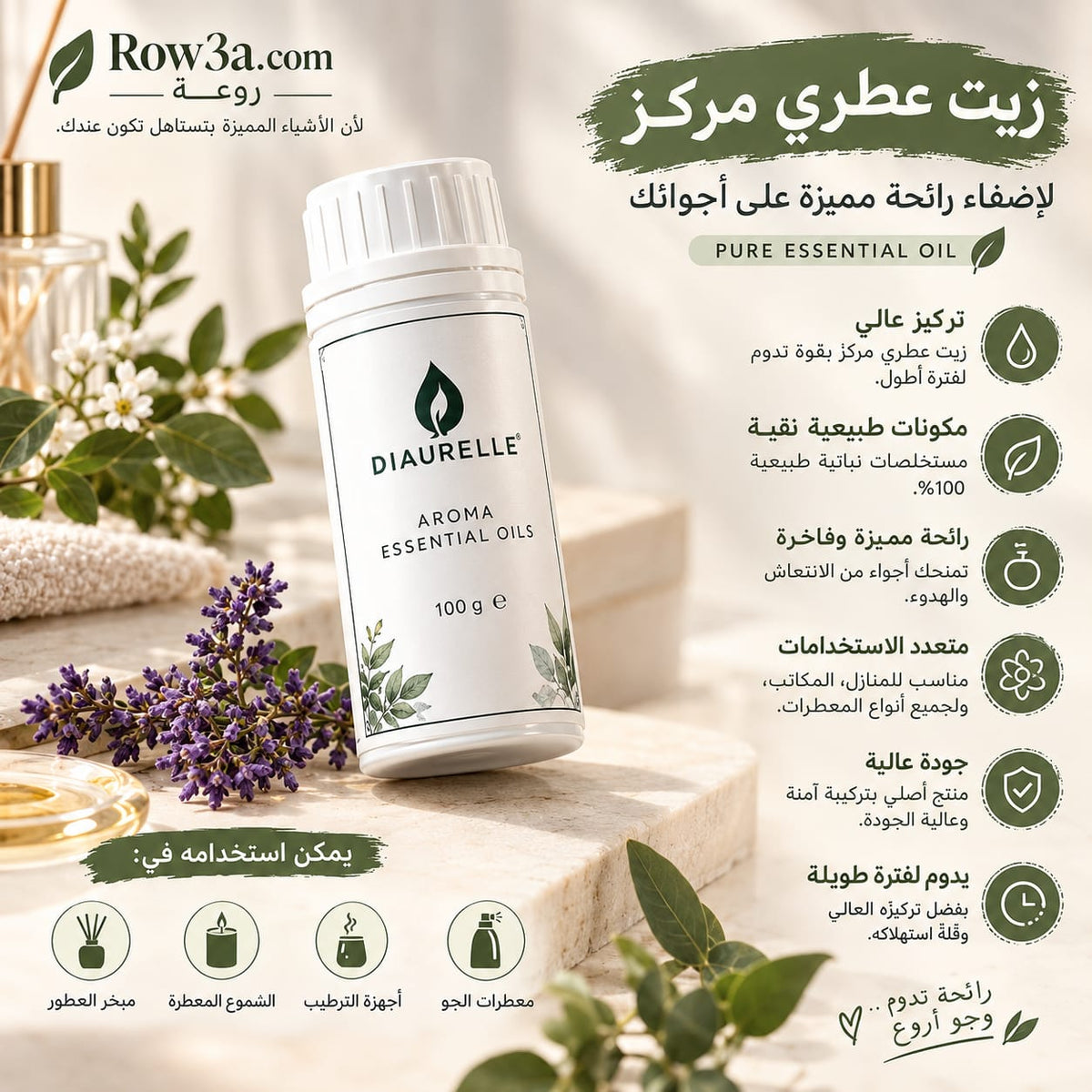 Perfume Oil Hotel